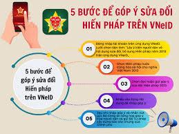 GÓP Ý VÀO DỰ THẢO NGHỊ QUYẾT SỬA ĐỔI, BỔ SUNG HIẾN PHÁP NƯỚC CHXHCN VIỆT NAM NĂM 2013